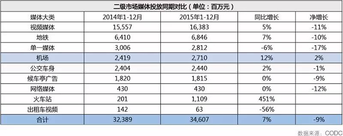 2015全年户外市场分析报告 14.jpg