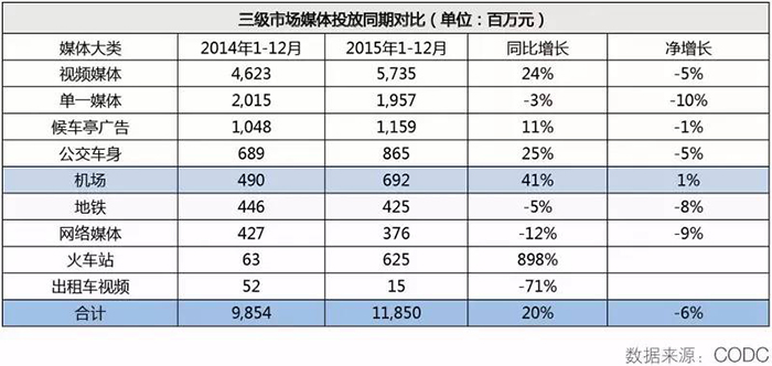 2015全年户外市场分析报告 16.jpg
