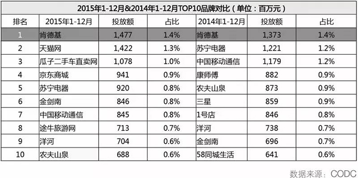 2015全年户外市场分析报告 17.jpg
