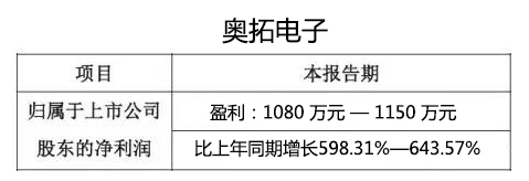 奥拓电子.jpg