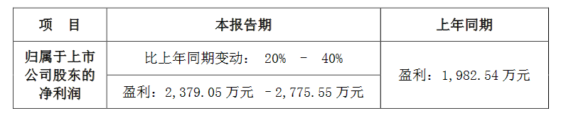 QQ截图20160712094944.png