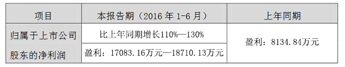利亚德.jpg