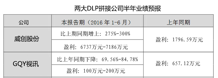 DLP拼接.jpg