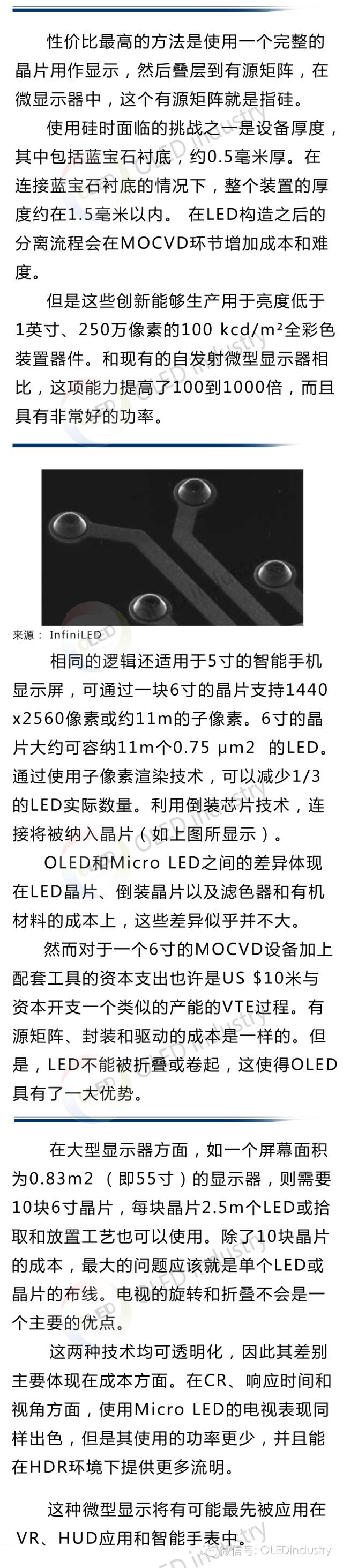Micro LED 挑战OLED，是背靠苹果走关系还是真有两把刷子 4.jpg