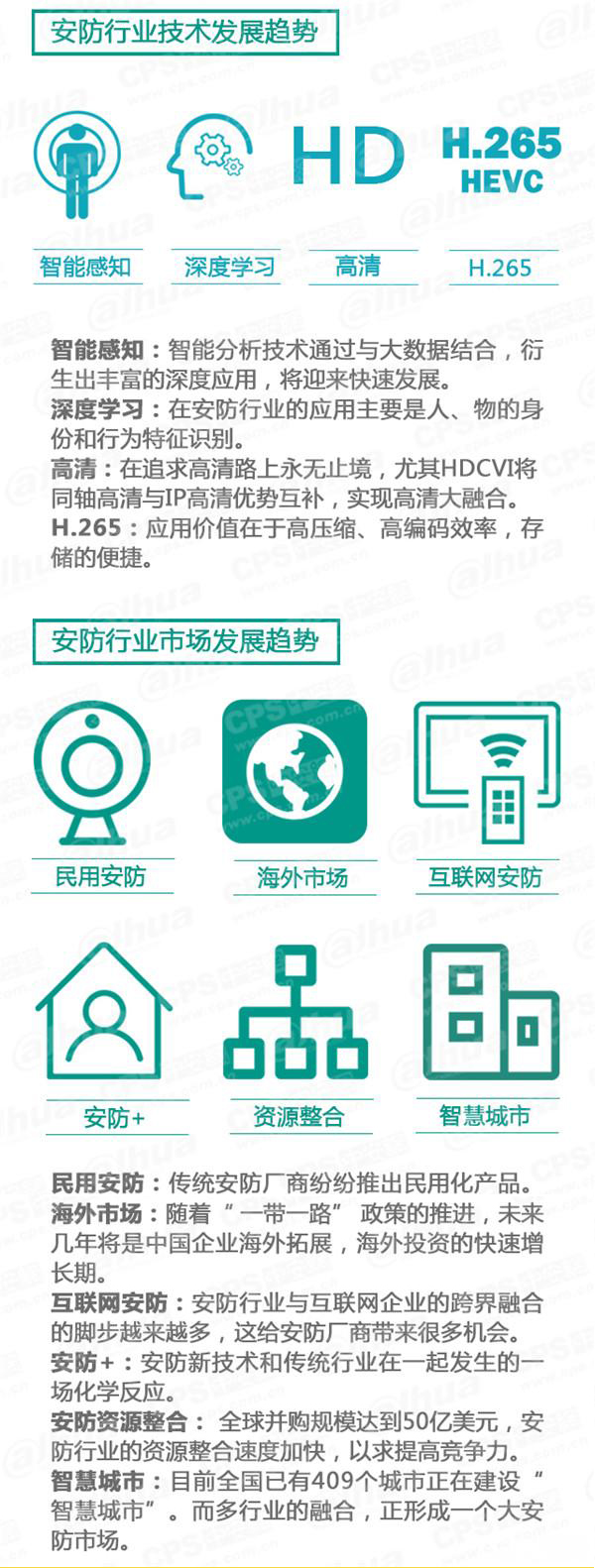 2015中国安防行业调查报告 3.jpg