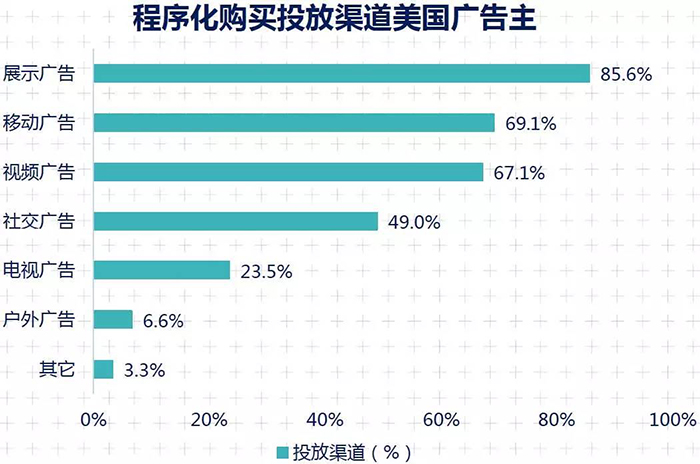 2015年中国媒体市场概览 10.jpg