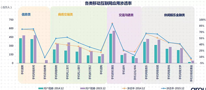 2015年中国媒体市场概览 12.jpg