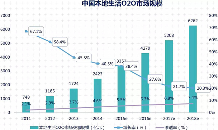 2015年中国媒体市场概览 17.jpg