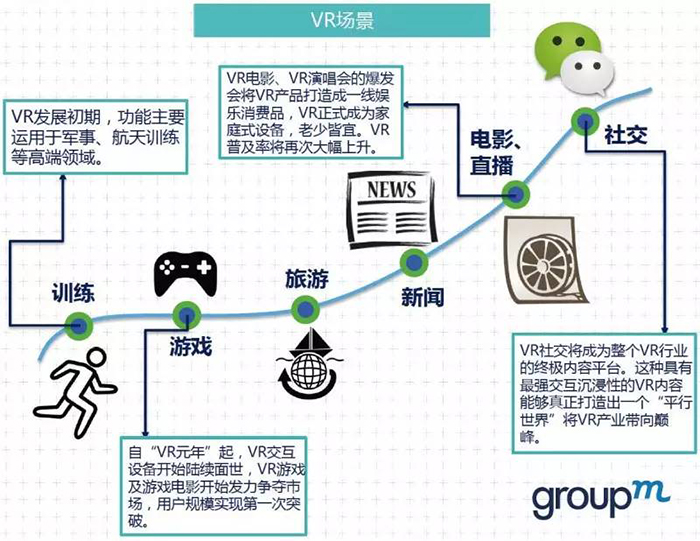 2015年中国媒体市场概览 20.jpg