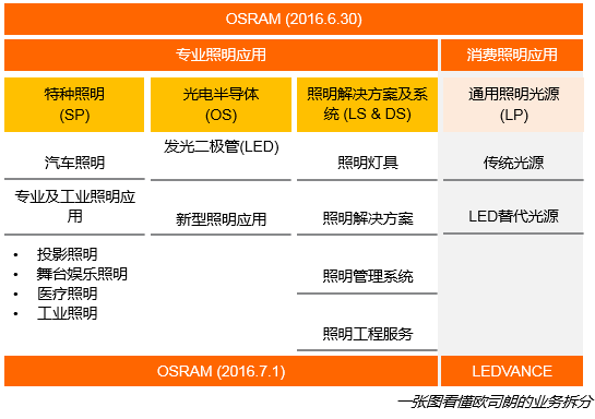 关于“木欧联姻”，谁能解答这些疑问 4.png