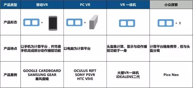 2016 H1 VR行业发展回顾及弯道超车策略探析 4.webp.jpg