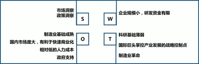 2016 H1 VR行业发展回顾及弯道超车策略探析 10.webp.jpg