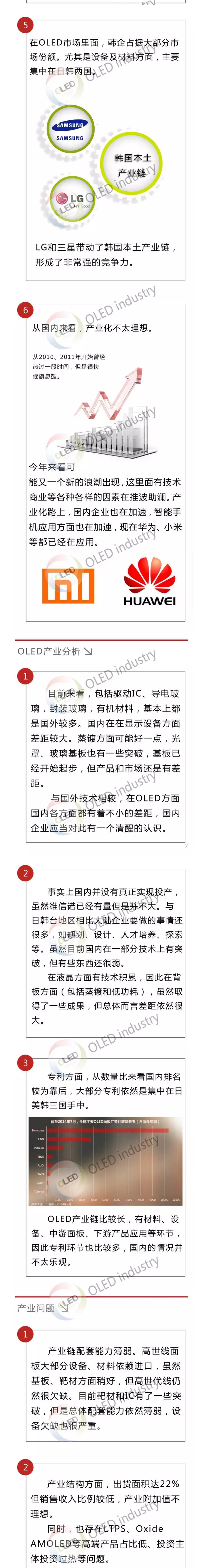 动辄百亿扩产，数据论述OLED终端市场是盆还是碗？ 2.jpg