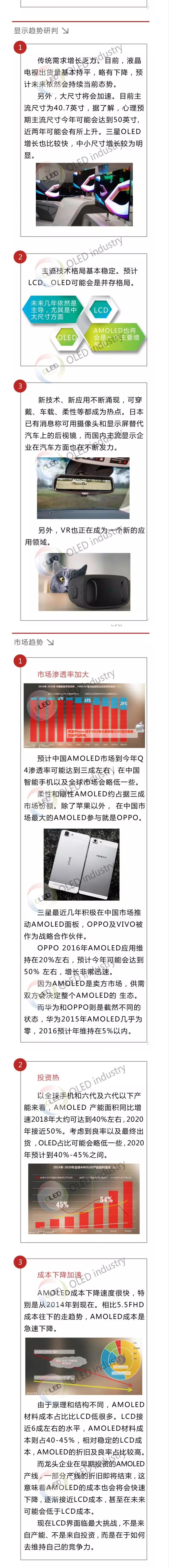 动辄百亿扩产，数据论述OLED终端市场是盆还是碗？ 3.jpg