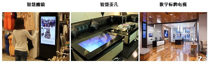 2016年数字标牌行业热门趋势盘点 111.jpg