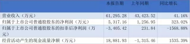 火狐截图_2016-08-17T02-26-37.389Z.png