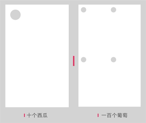 8K技术深受媒体追捧 然而真正实现并不容易 2.jpg