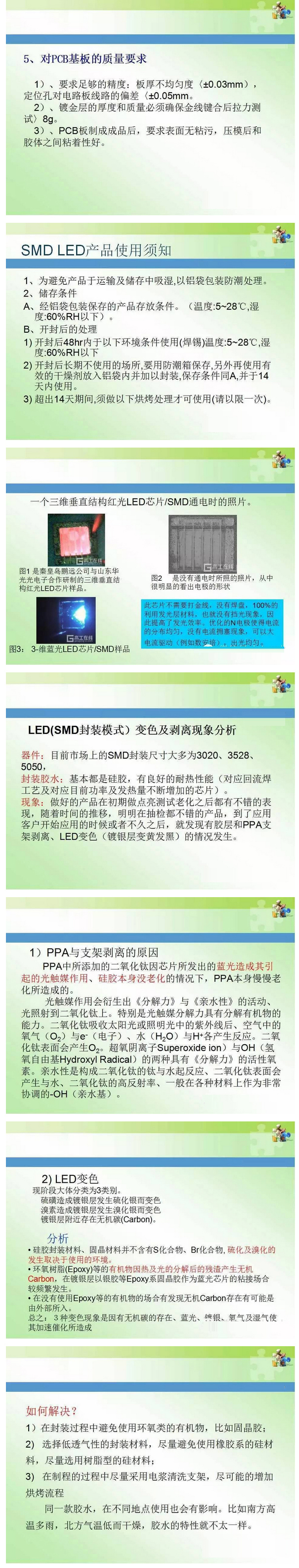 史上最全SMD贴片型LED的封装 不看后悔 5.jpg