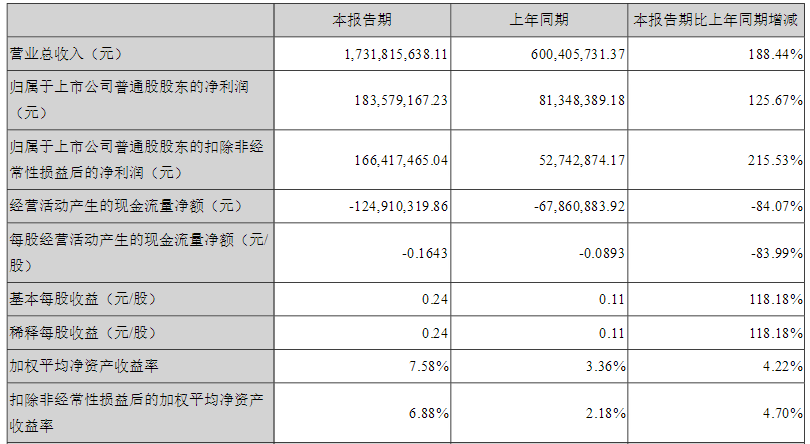火狐截图_2016-08-26T01-11-11.094Z.png