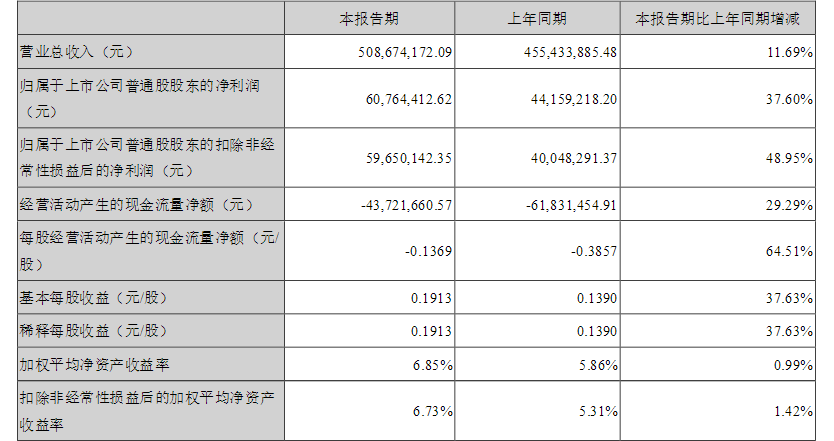 QQ截图20160829093055.png