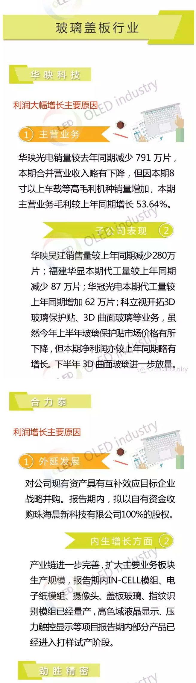 OLED企业2106半年度业绩分析（上） 4.jpg