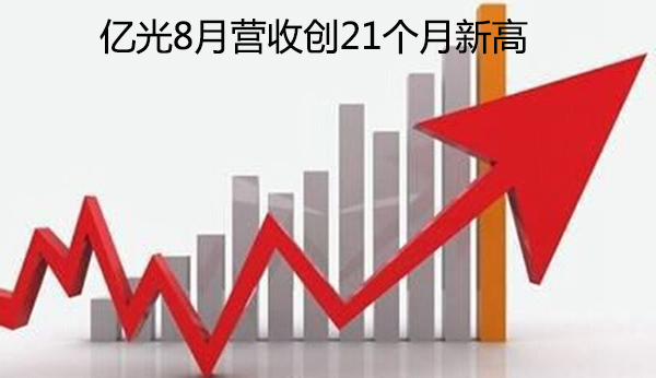 亿光8月营收出炉 攀近21个月新高.jpg