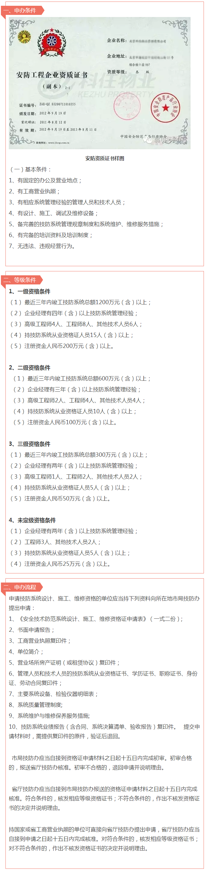 安防资质怎么办理 安防资质办理流程.png