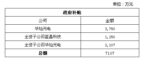 华灿光电.jpg