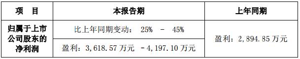 QQ截图20161014085353.jpg