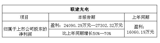 联建光电.jpg