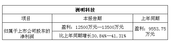 洲明科技.jpg