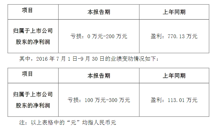 QQ截图20161019091026.png
