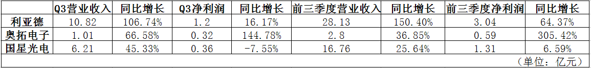 QQ截图20161025115242.png