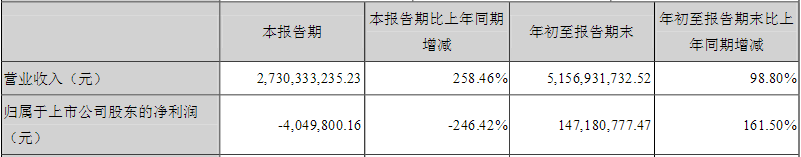 QQ截图20161027103814.png