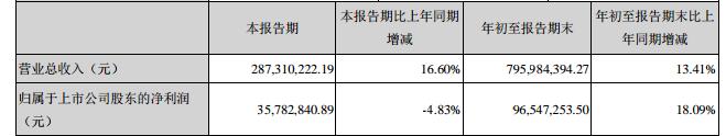 360截图20161028180937727.jpg