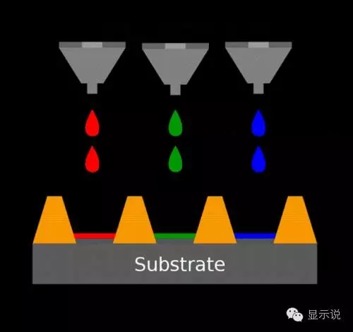 OLED生产技术详解 4.webp.jpg