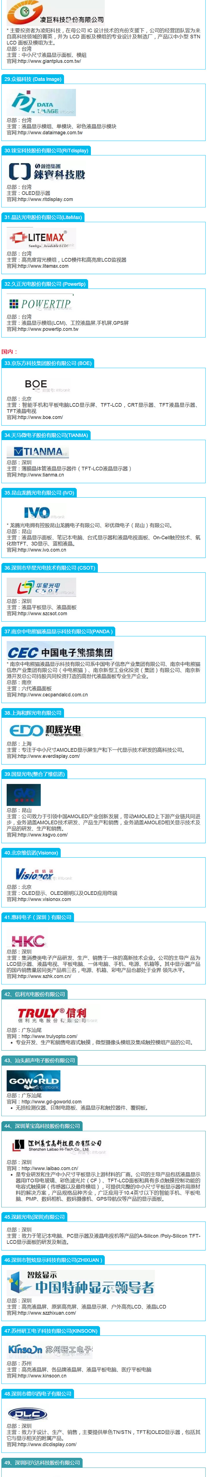 全球液晶面板、模组厂家国内生产线分布情况(必收藏,含屏接口介绍) 3.jpg 全球液晶面板、模组厂家国内生产线分布情况(必收藏,含屏接口介绍) 3.jpg