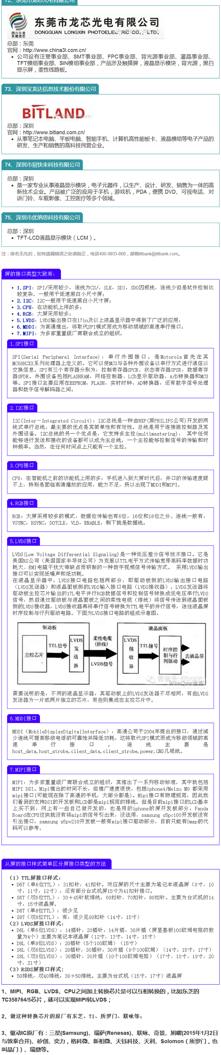 全球液晶面板、模组厂家国内生产线分布情况(必收藏,含屏接口介绍) 5.jpg 全球液晶面板、模组厂家国内生产线分布情况(必收藏,含屏接口介绍) 5.jpg