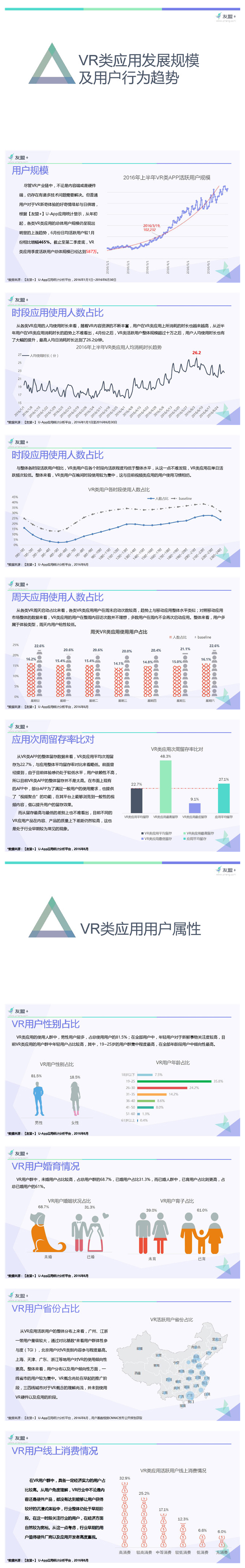 VR类应用行业研究报告 2.jpg