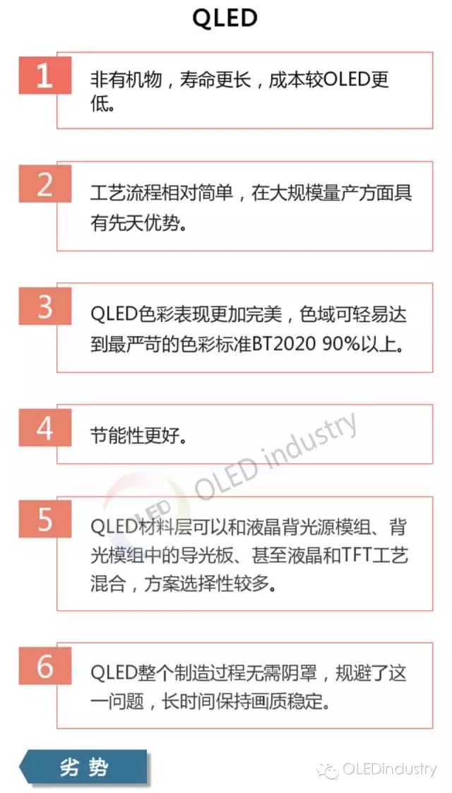 从技术到应用 OLED与QLED显示技术你更看好哪一个 4.webp.jpg
