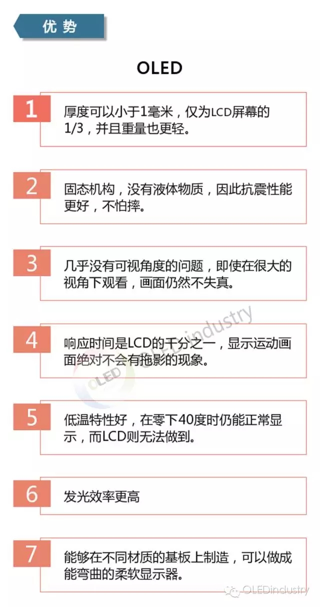 从技术到应用 OLED与QLED显示技术你更看好哪一个 3.webp.jpg
