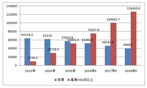火狐截图_2016-12-09T02-52-35.869Z.png