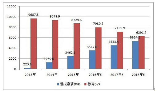 火狐截图_2016-12-09T02-52-49.916Z.png