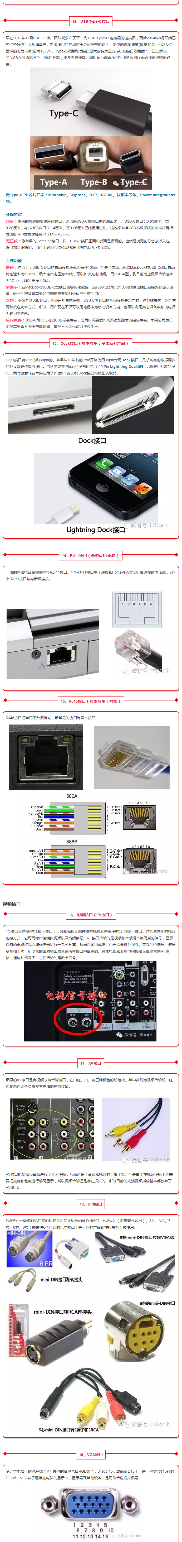 史上最全电子产品接口知识大全（含实物图，必收藏） 3.jpg