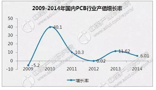 火狐截图_2016-12-13T03-05-17.009Z.png