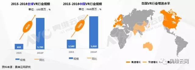 VR将改变世界 1.webp.jpg