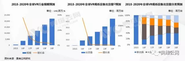 VR将改变世界 2.webp.jpg