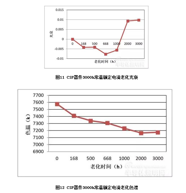 火狐截图_2017-02-09T01-39-23.241Z.png