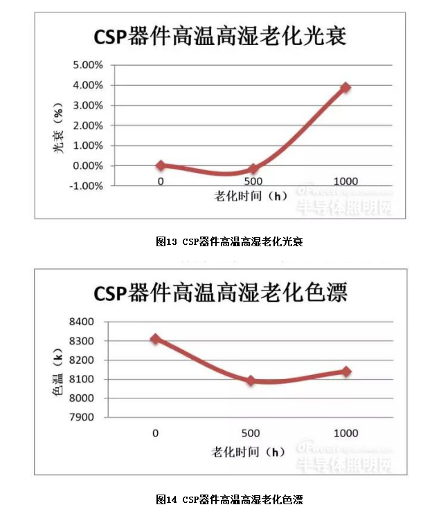 火狐截图_2017-02-09T01-39-33.929Z.png