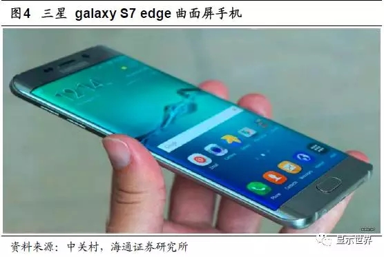 OLED迎来设备投资大年 3.webp.jpg